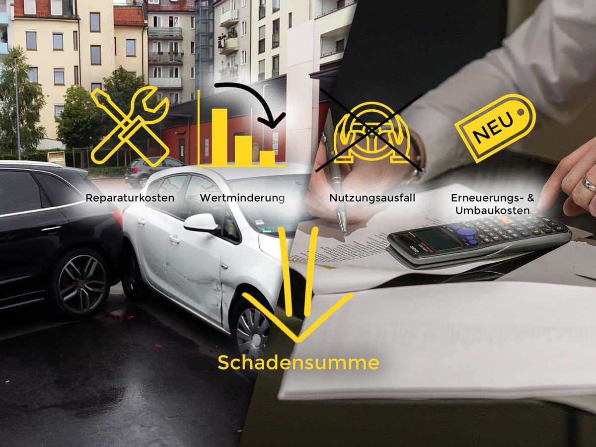 Woraus ergibt sich die Schadenssumme? | 089 Gutachten